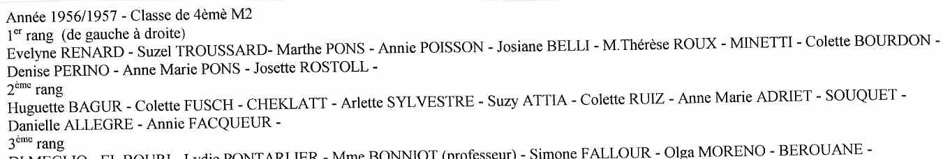 noms des lves