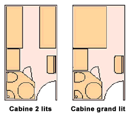 plan cabine
